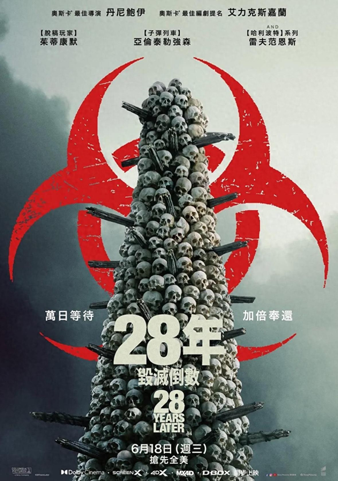 惊变28年 丧尸片 手机拍摄 丧尸电影_惊变28年丧尸电影