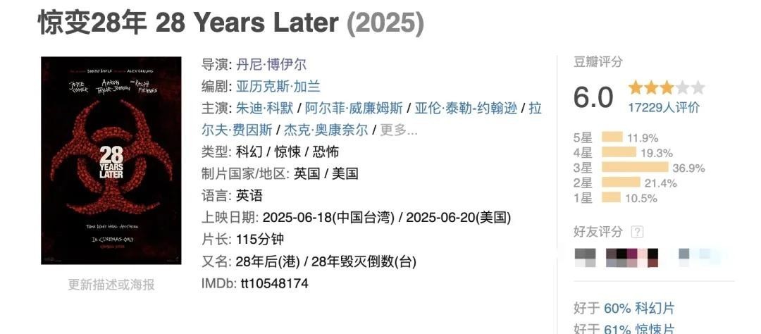 惊变28年什么时候上映_末世生存理念对比_惊变28年影评