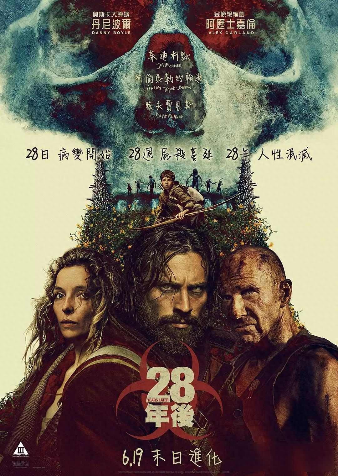 惊变28年票房分析_惊变28年上映了吗_iPhone拍摄电影
